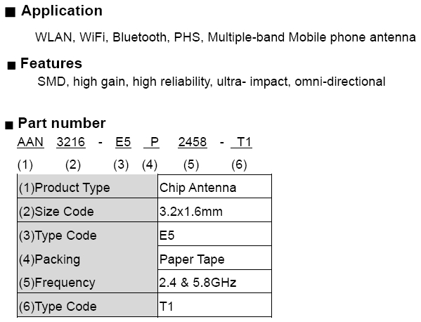 https://rideetech.com/wp-content/uploads/2020/06/2.4-5G-Wifi-AAN3216E5P2458T1.pdf