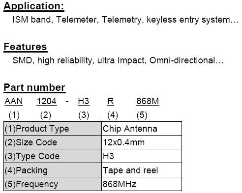 868MHz 1204 Chip Antenna: AAN1204H3R868M