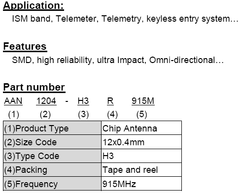 915MHz 1204 Chip Antenna: AAN1204H3R915M