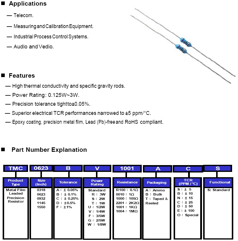 Metal Film Leaded Precision Resistor